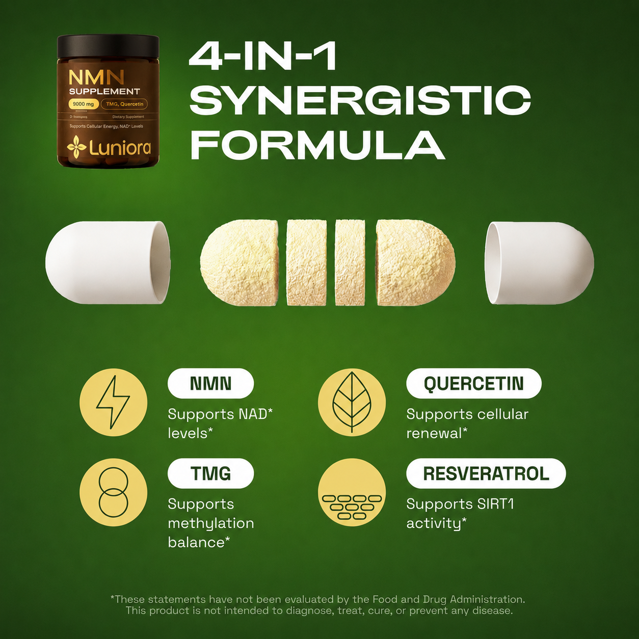 Energy & Defense DUO - NMN & Glutathione