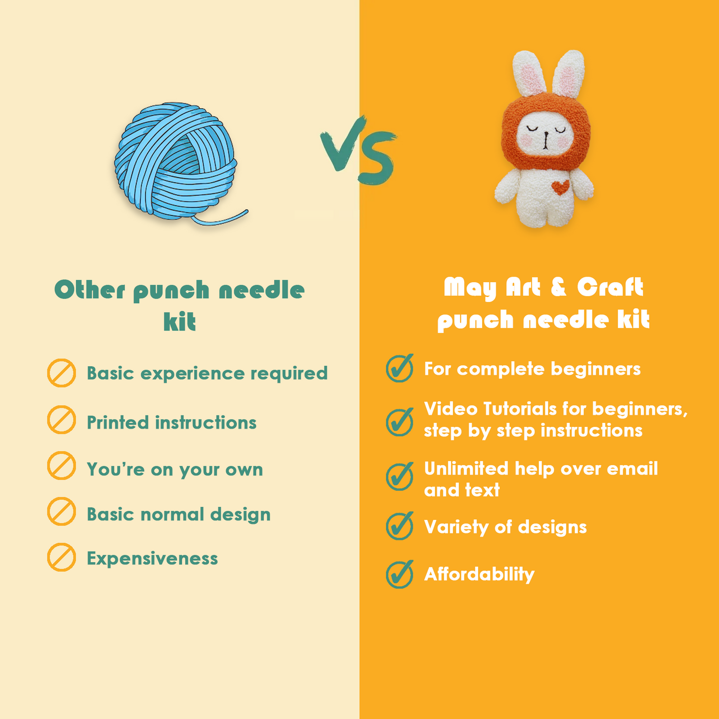 BunBun The Bunny Plush Toy Punch Needle Kit