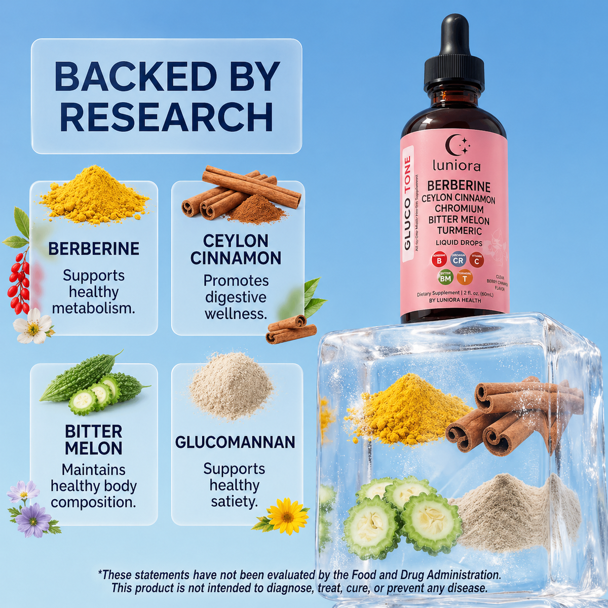 Berberine Drop