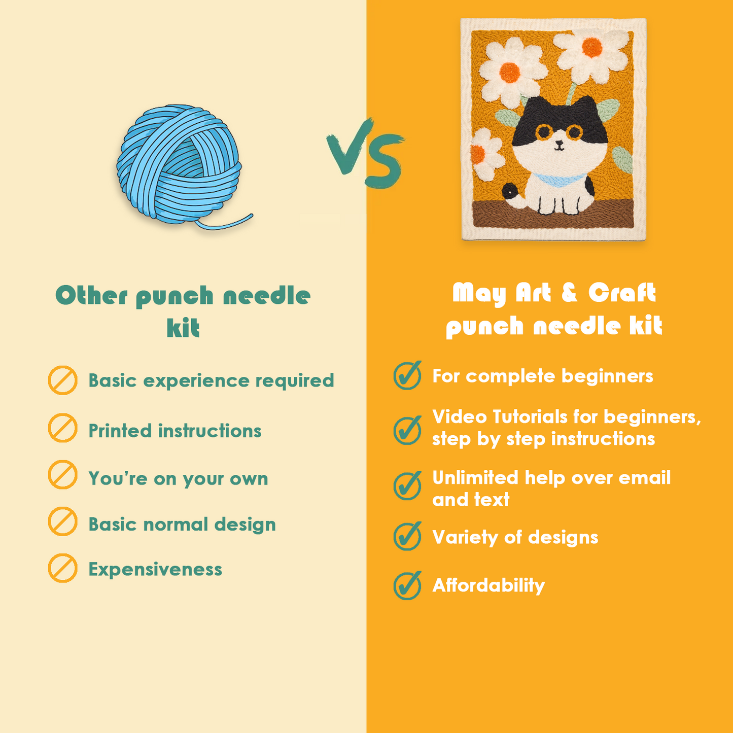 Tabby Cat Punch Needle Kit With Wooden Frame